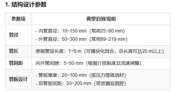 1739770521200002.png 微信截圖_20250217113200.png