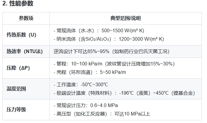 1739770524384063.png 微信截圖_20250217113209.png