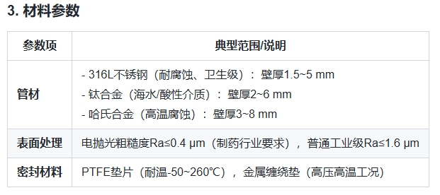 1739770528225891.png 微信截圖_20250217113221.png